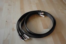 Cable composite
