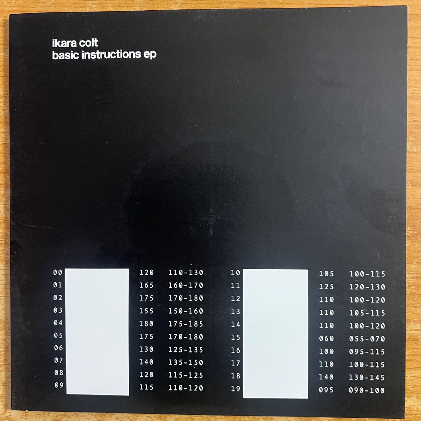 Schallplatten: Ikara Colt - Basic Instructions EP / 2x7" - 1.UK-Press. 2002 – Gebraucht aus Gais von soundcave57
