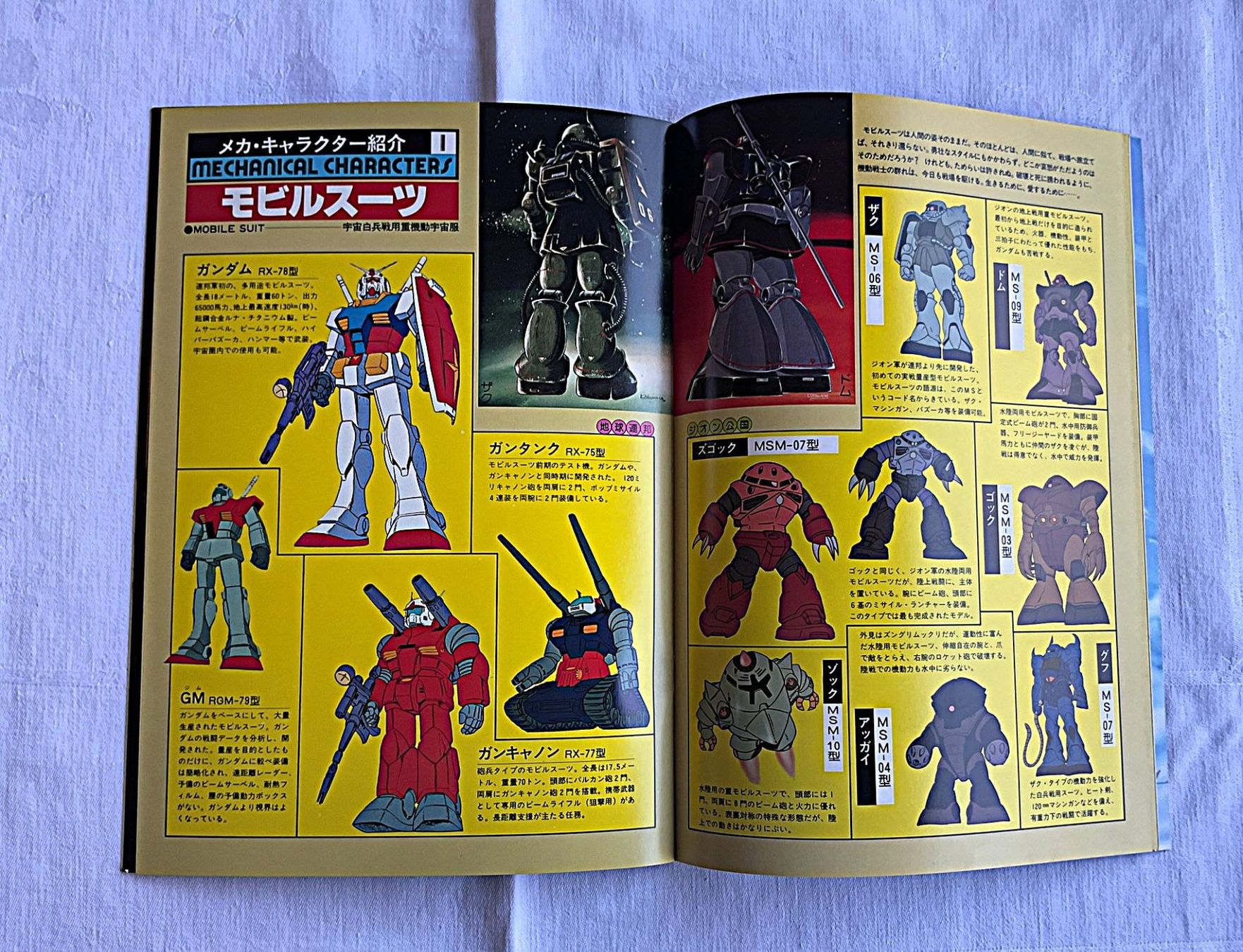 Dokumente: Mobile Suit Gundam II 1981 Kinoprogramm + 2 Lesezeichen – Gebraucht aus Rütihof von AkibaVault 7