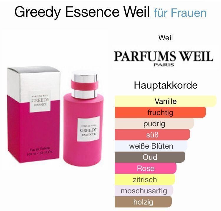 Profumi & Eau de Toilette: WEIL Greedy Essence 5 ml Abfüllung – Nuovo (secondo la descrizione) da St. Gallen venduto da lfs_nxl8 1