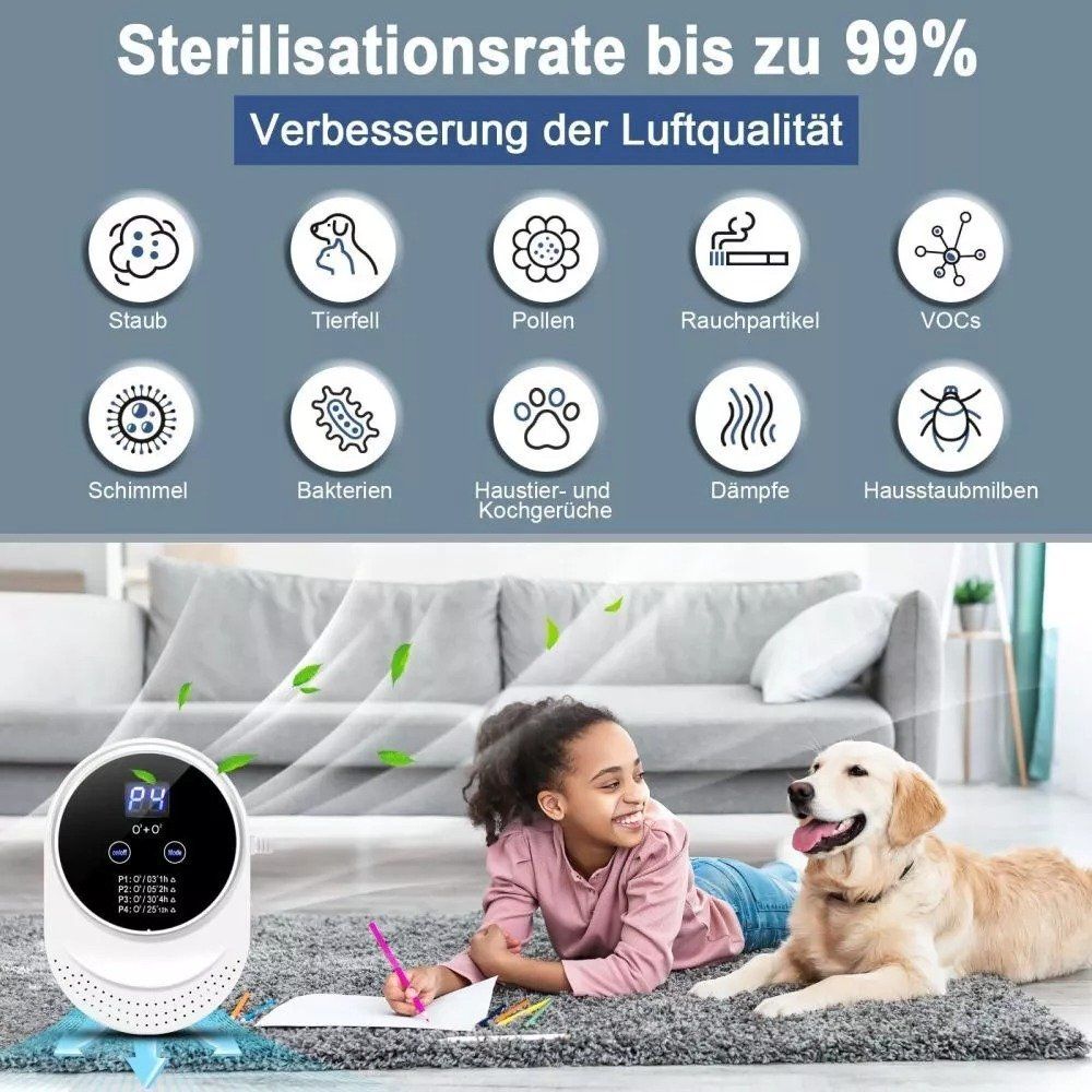 Luftreiniger: Luftreiniger Ozongenerator Geruchskiller Ionizer Generator – Neu (gemäss Beschreibung) aus Kirchdorf AG von Apost008 6