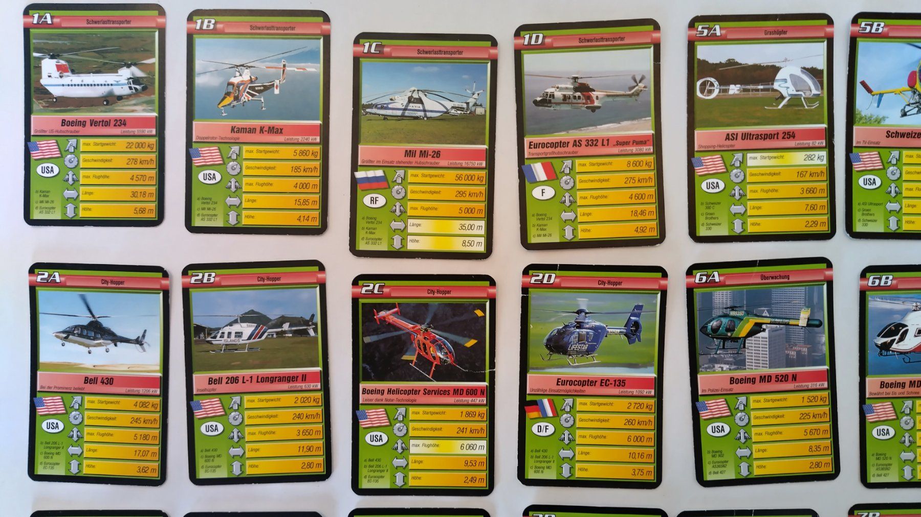 Ravensburger Spiele: Helikopter Quartett - Action Helicopter / Ravensburger ©2000 – Gebraucht aus Bellach von JingleJerry 3