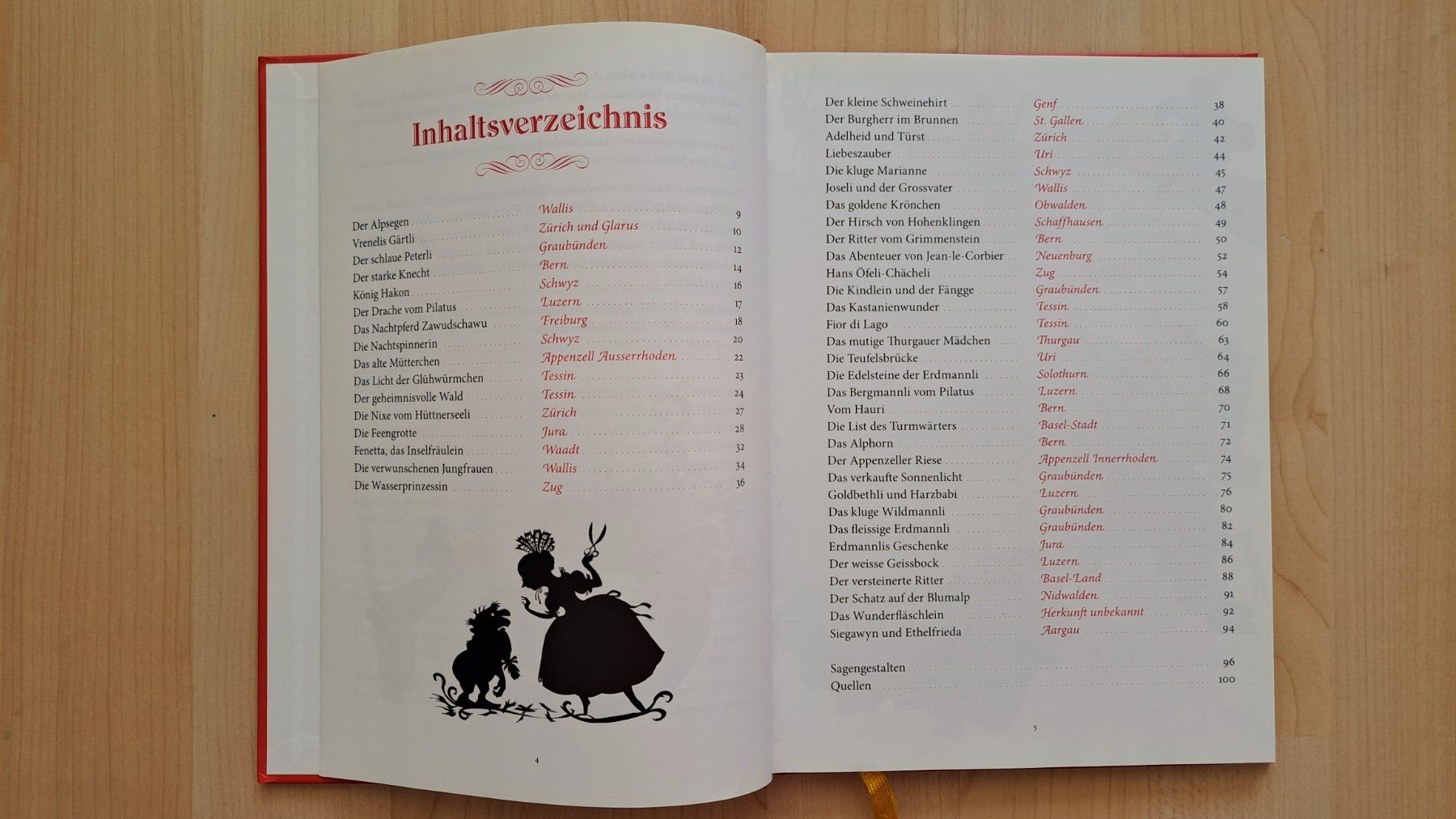 Libri: GLOBIS grosses Buch der Schweizer Sagen - 1.A. 2008 – Usato da Affoltern am Albis venduto da saminou01 1