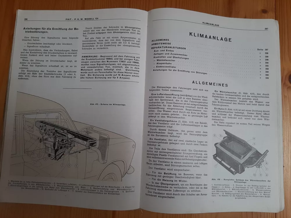 Modèle Réduit FIAT 124 Spider 1966 Rouge Foncé - Échelle 1:43 - Hachette Réf. ABADD155 - Occasion