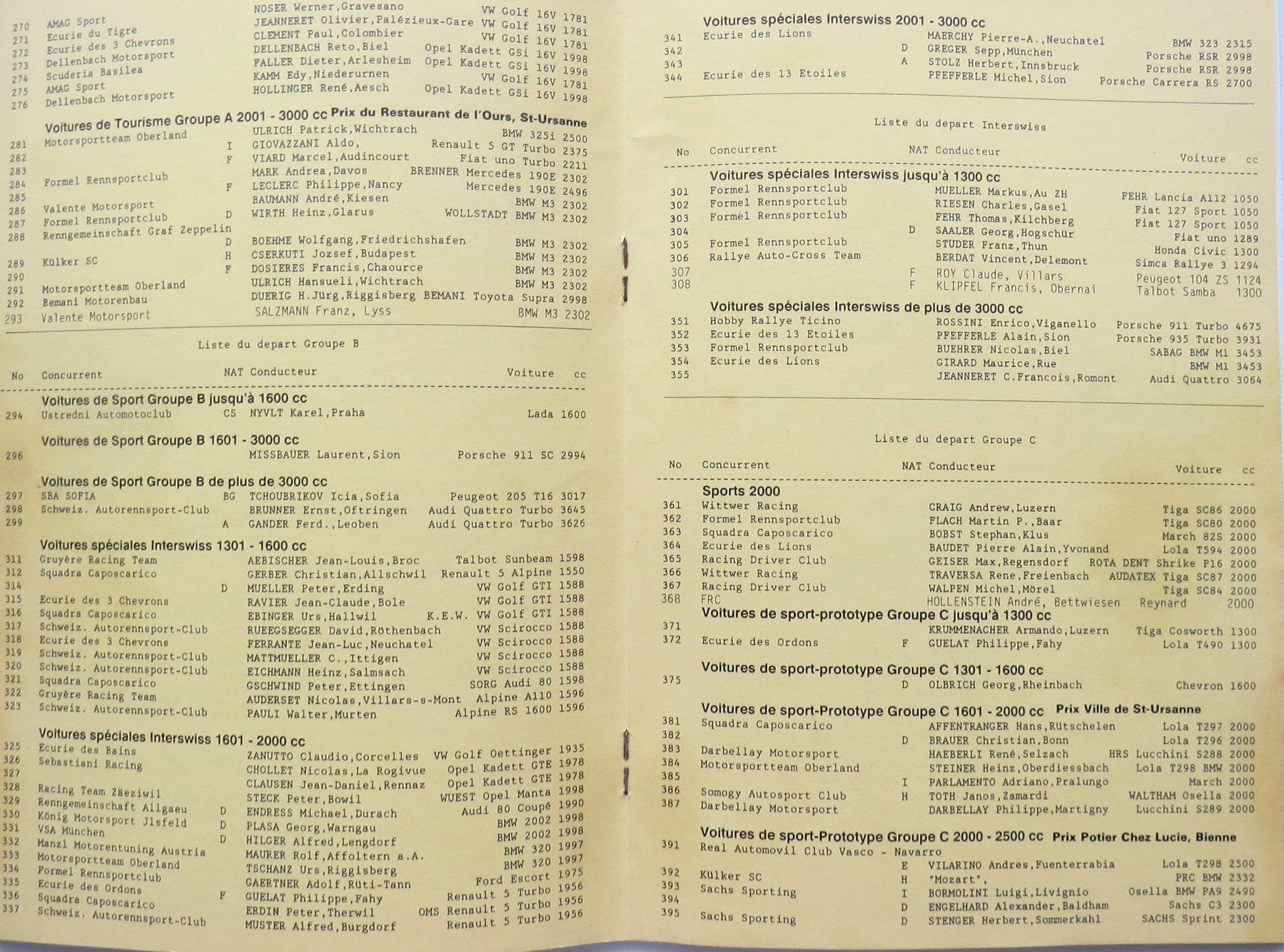 Documenti: Original Rennprogram St.Ursanne von 1989 – Usato da Ettingen venduto da campione_1 1