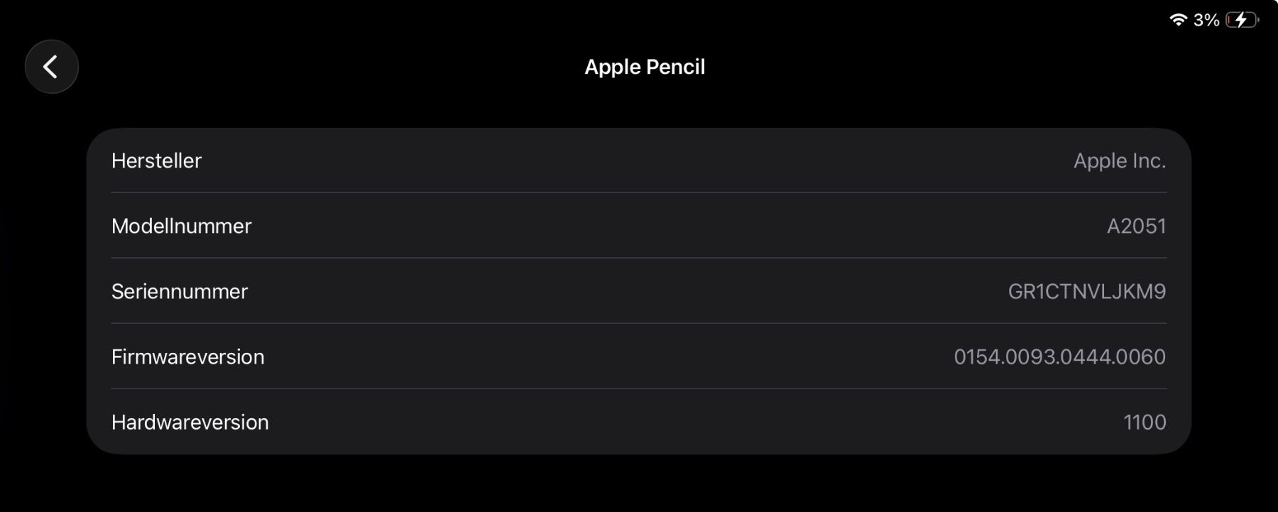 Apple Tablet PC: iPad Pro 12.9 4th Gen Wi-Fi + Cellular 256GB + Cases – Gebraucht aus Effretikon von jovli-27 5