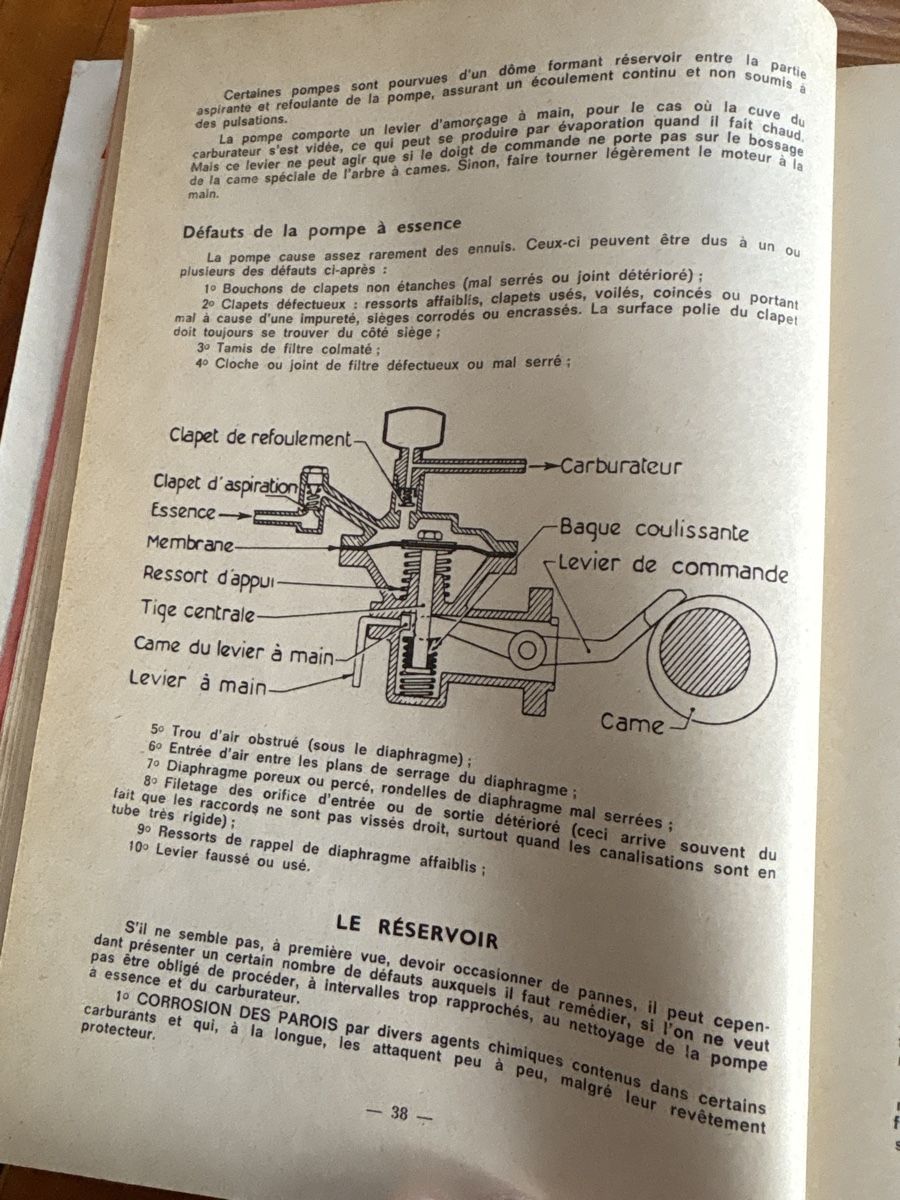 Libri: Votre Renault R3 / 4 / 4L – Nuovo (secondo la descrizione) da Troistorrents venduto da Patalax 3
