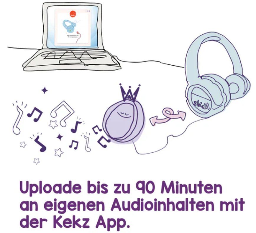 Audiolibri: Wunderkez Audioplayer Orange - Selbst bespielen! – Nuovo e nell'imballaggio originale da Freidorf TG venduto da DOSE61 2