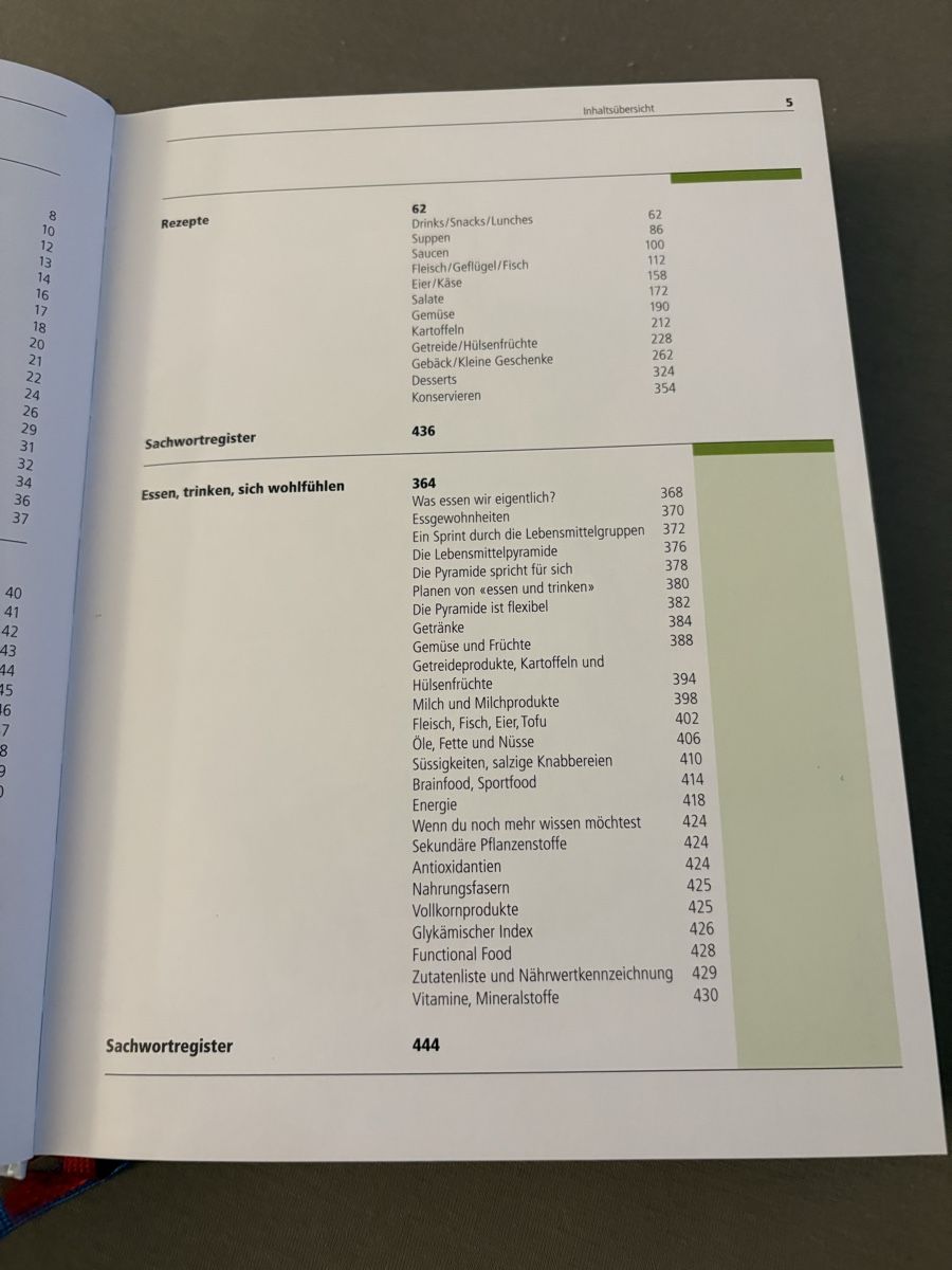 Libri: Kochbuch Tiptopf "essen, trinken, sich wohlfühlen" – Nuovo (secondo la descrizione) da Reinach BL venduto da Passionata 2