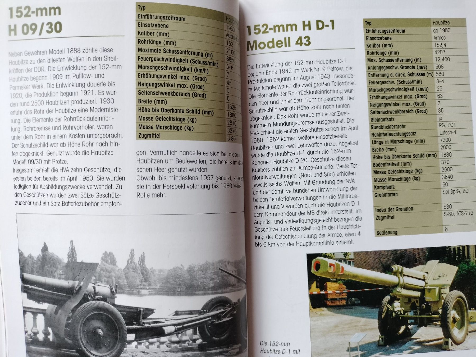 Libri: Buch , Artilleriesysteme der NVA DDR – Usato da Schwanden Sigrisw venduto da len_9yqg 5
