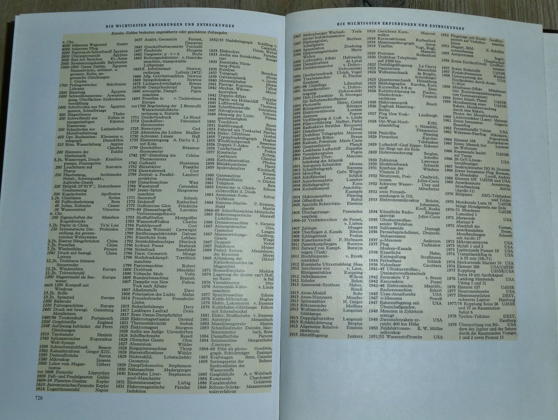 Libri: Universal Lexikon in 2 Bänden. – Nuovo (secondo la descrizione) da Siebnen venduto da GluckPilz5684 2