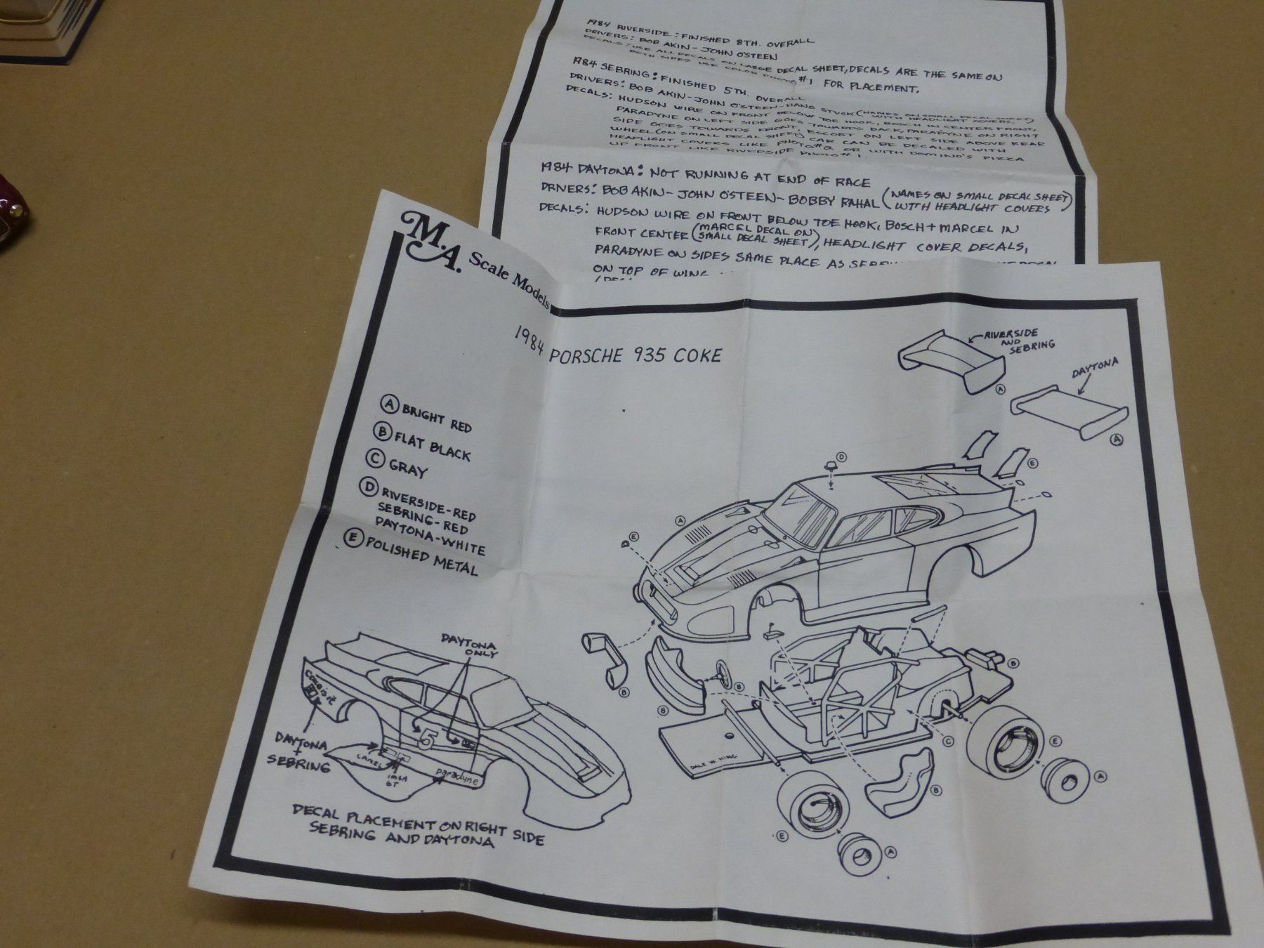 Modellini d'auto: Porsche 935 Coke – Usato da Gempen venduto da Smokie72 2