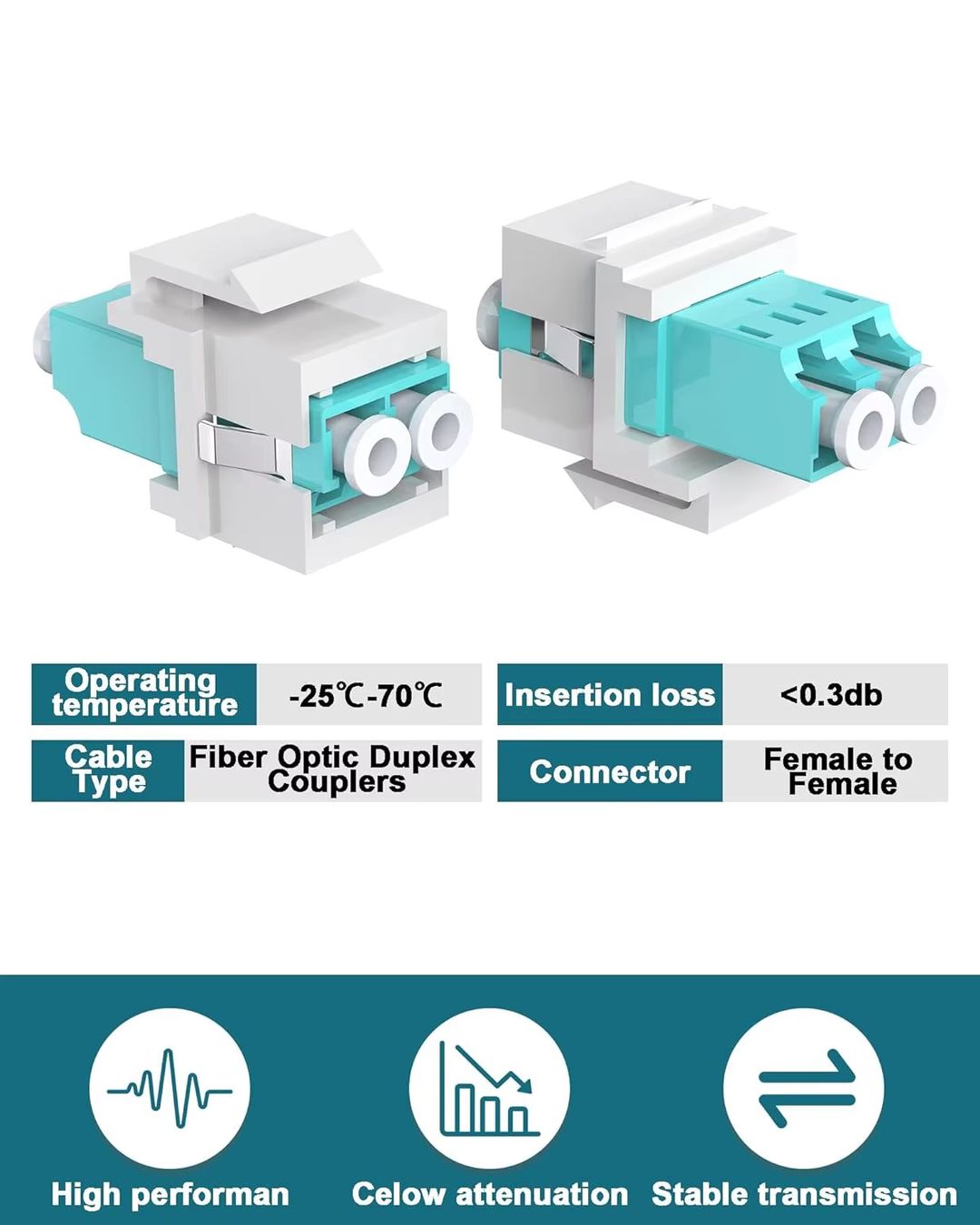 Unità & Adattatore: 10x LC Keystone Duplex | LC-LC OM3/OM4 Multimode Fiber – Usato da Herznach venduto da 14bodhi 1