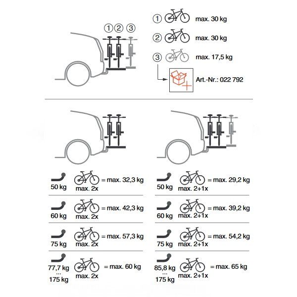 Dachträger: ATERA Strada Trail 2 Fahrradträger – Neu und originalverpackt aus Bottighofen von zaap 6
