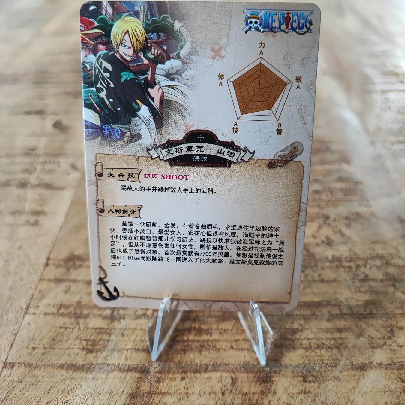 Carte collezionabili: ONE PIECE - SPECIAL SAMMELKARTE – Usato da Dübendorf venduto da kb86_MOVIE 1
