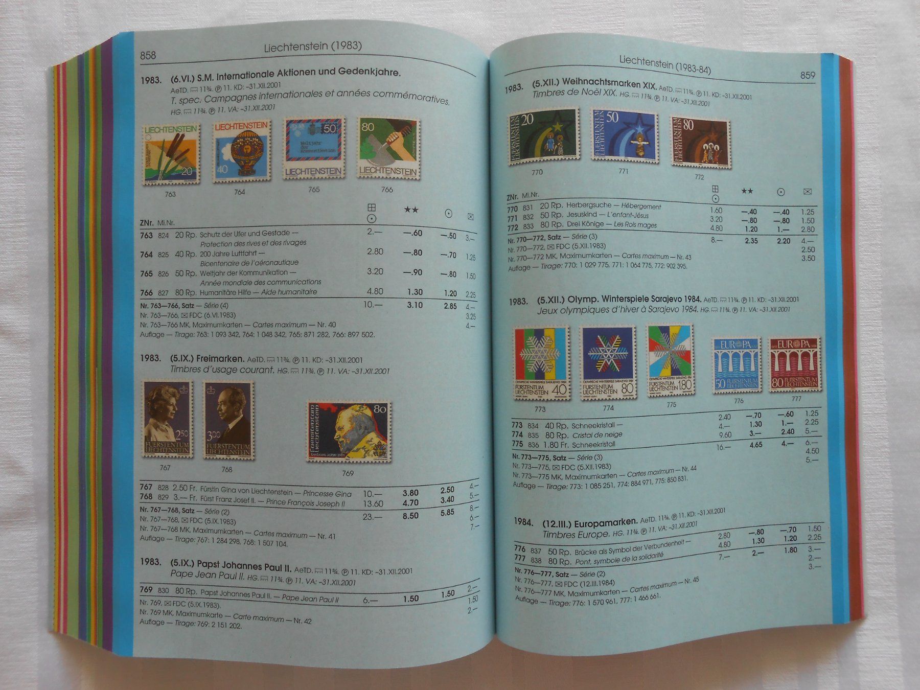 Libri: Zumstein Schweiz/Liechtenstein 2024 – Usato da Hallwil venduto da pkaiser44 8