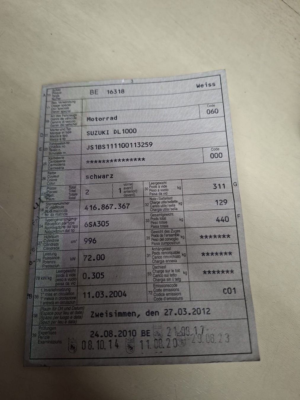 Suzuki Touring: Suzuki DL1000 – Usato da Wangs venduto da zweirad-pizol 5
