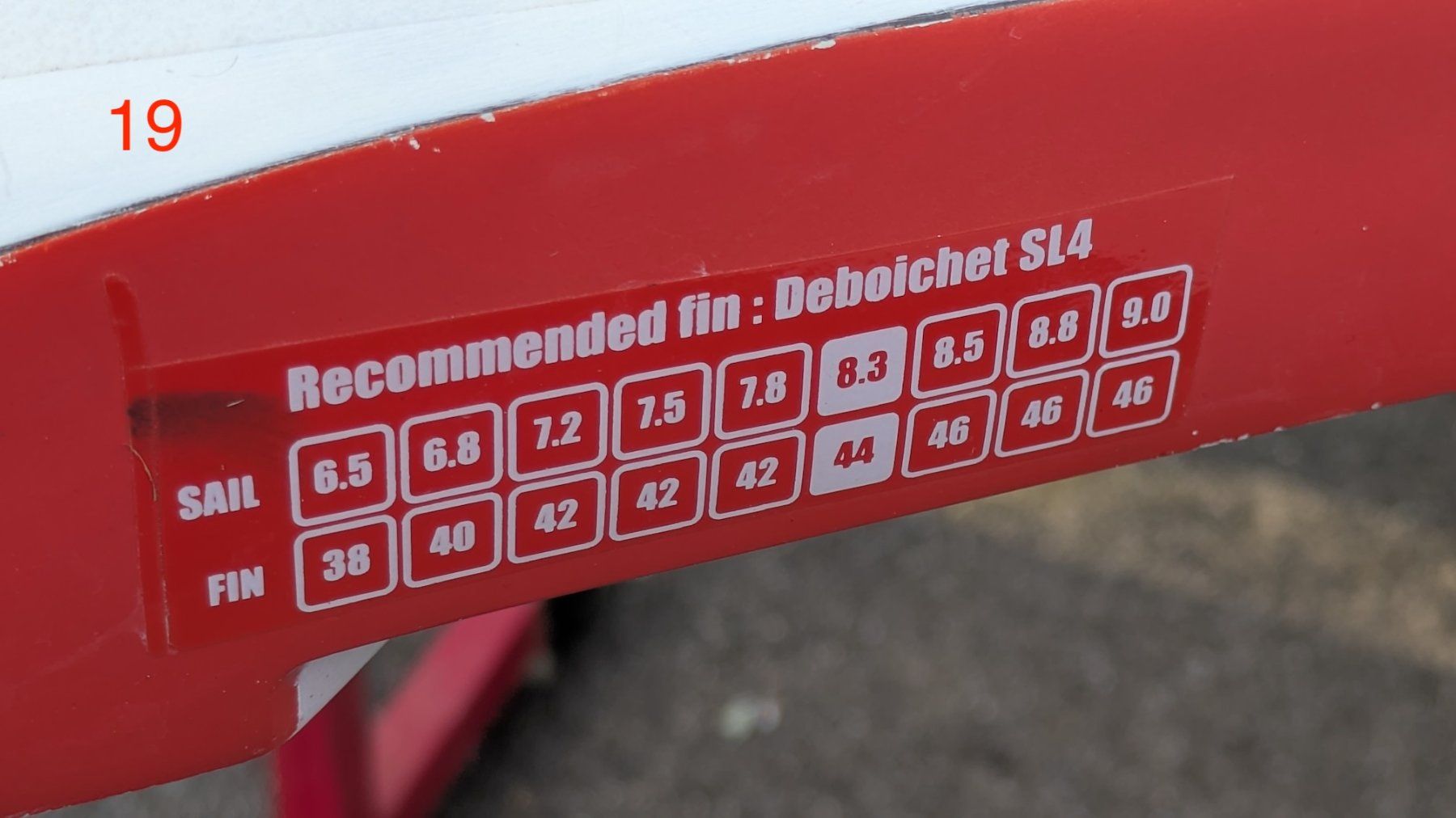 Planches de surf: Starboard iSonic 121 Windsurfboard – D'occasion à Birmensdorf ZH par extrachrome 5