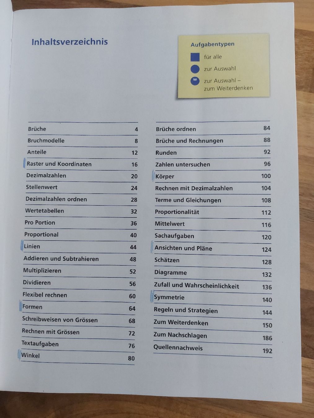 Libri: Mathematik 5. Klasse LMVZ aktuell – Usato da Effretikon venduto da swobdo 2