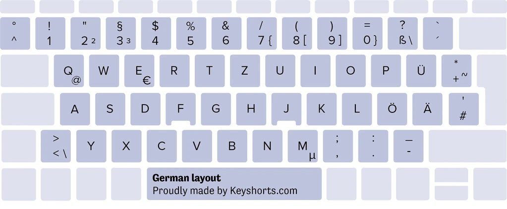 Logitech Tastaturen: Logitech K750 Solar (DE_DE), Unifying. Lieferung gratis – Gebraucht aus Glattpark(Opfikon) von easylabel 6