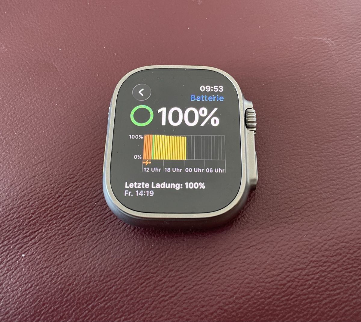 Apple Smartwatch: Apple Watch Ultra 2 (GPS + Cellular) – Gebraucht aus Kirchdorf AG von Domigall.Daniel 6