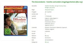 The Descendants - Familie & andere Angelegenheiten (Bluray)
