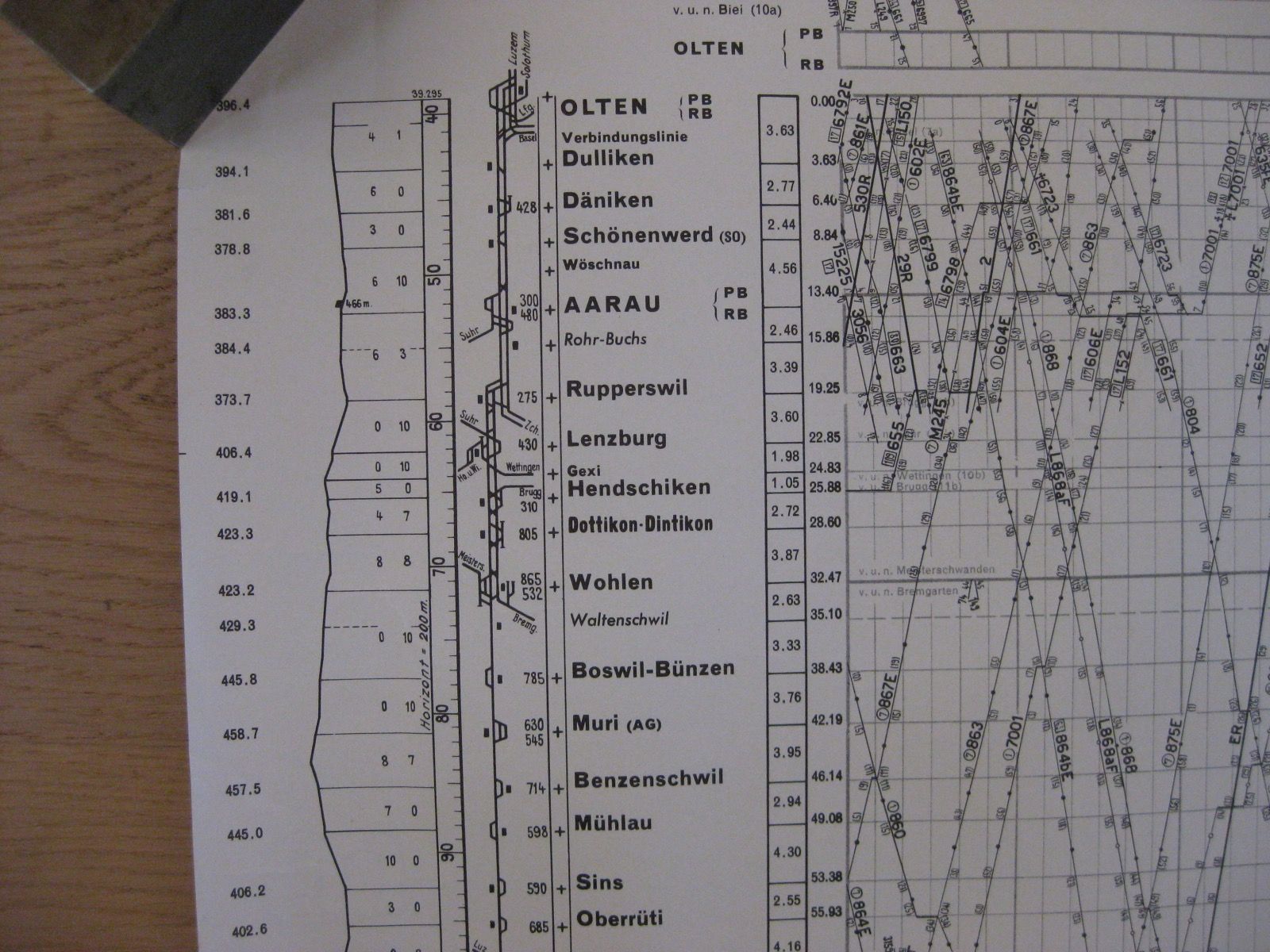 Bücher: Grafischer Fahrplan SBB 11b, 1959/60 – Gebraucht aus Malters von Marosko 1