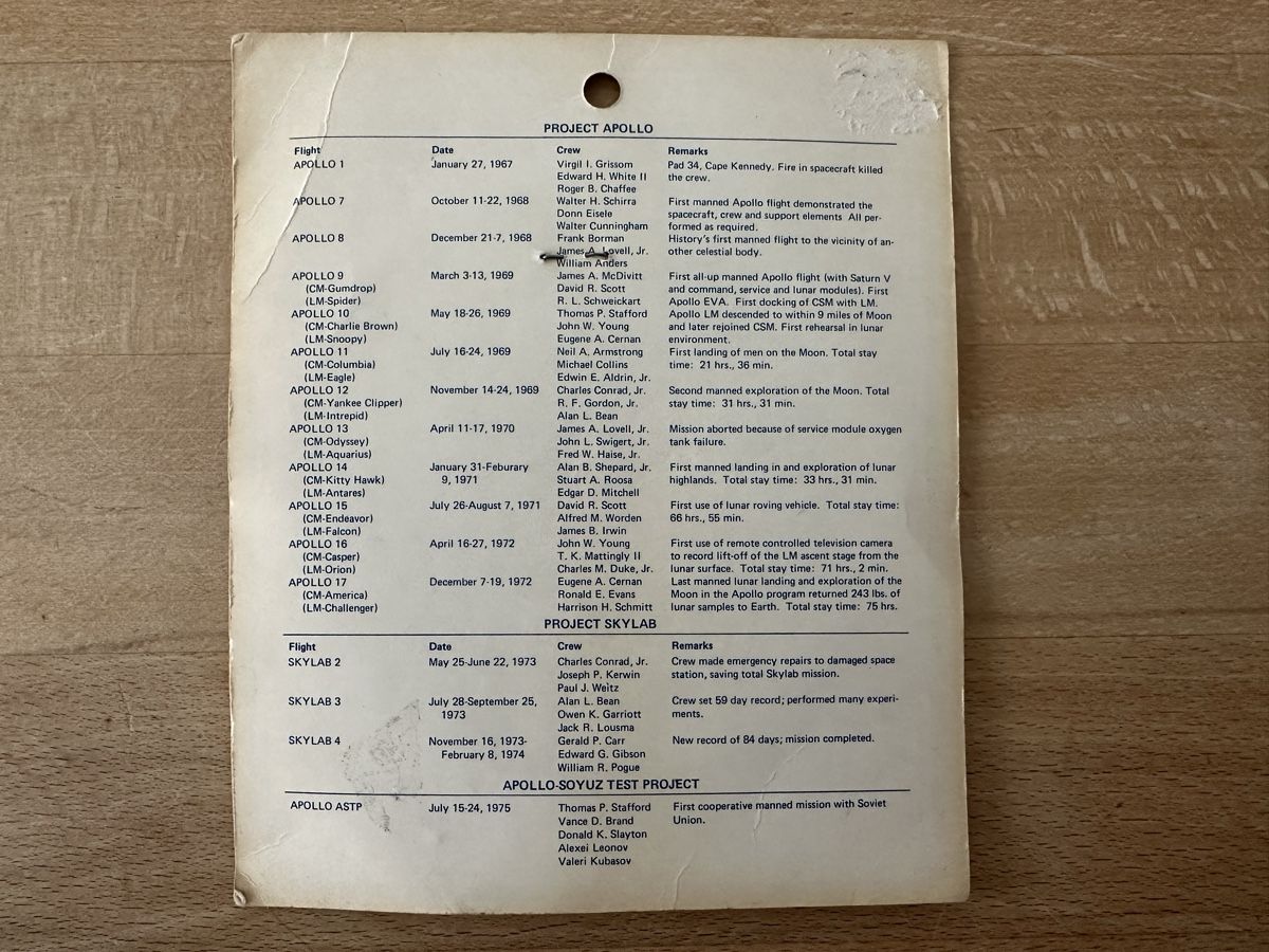 NASA Toppe: Ecusson brodé original de 1972 Apollo 16 - NASA – Nuovo e nell'imballaggio originale da Promasens venduto da Toblerone83 2