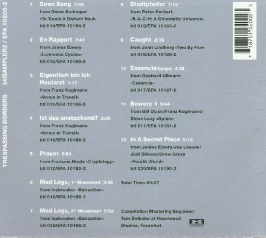 CDs: CD TRESPASSING BORDERS - Oskar Aichinger, Franz Koglmann etc – Gebraucht aus Bern von Uli_10_11 1