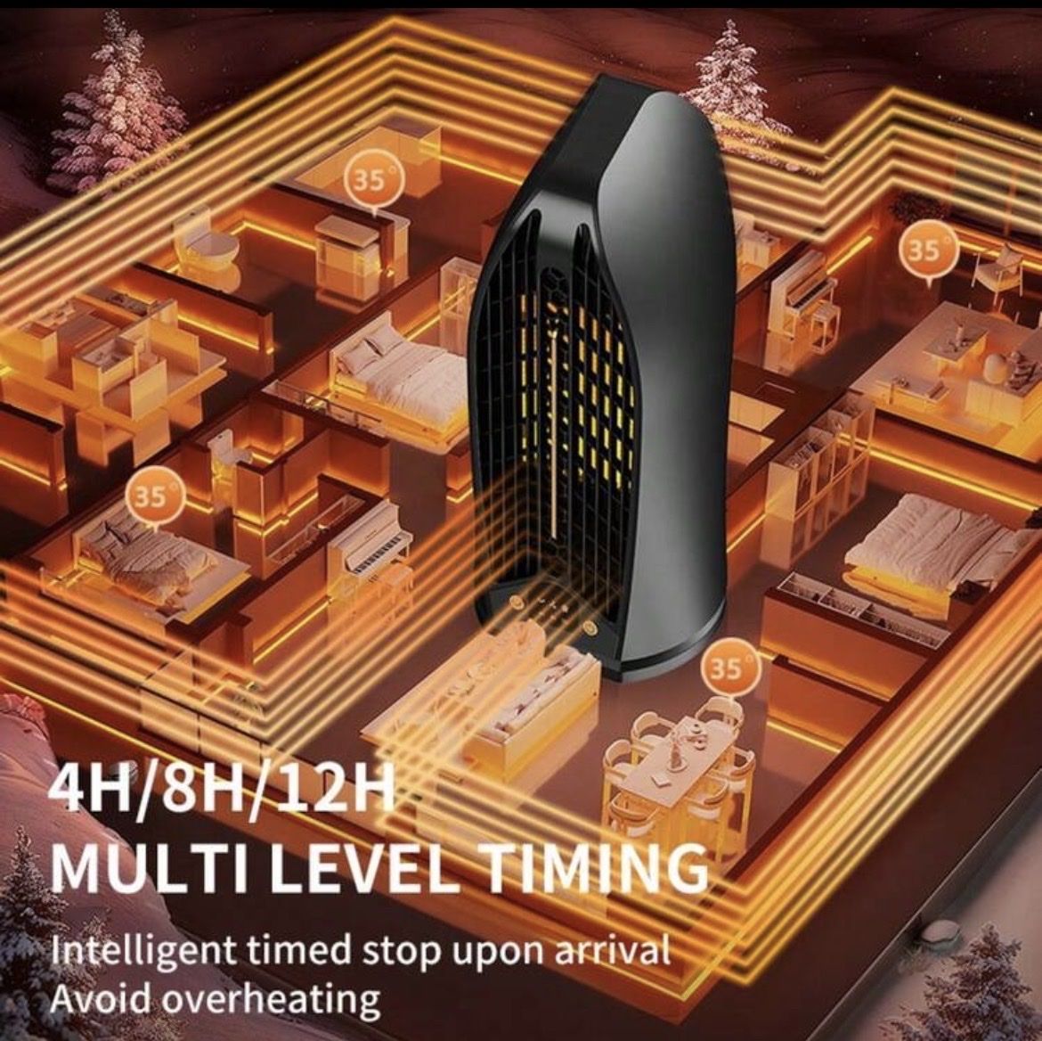 Radiatori: Energieeffizienter Heizlüfter – Nuovo e nell'imballaggio originale da Emmenbrücke venduto da ShopDirect 2