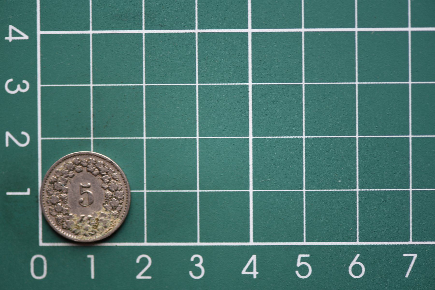 Tutti le monete: 5 rappen 1920 – Usato da Laupen BE venduto da Gufi57 1