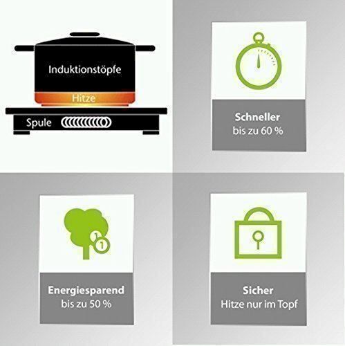 Herde: Caso S-Line 3500 Induktionskochfeld – Neu und originalverpackt aus Bottighofen von zaap 1