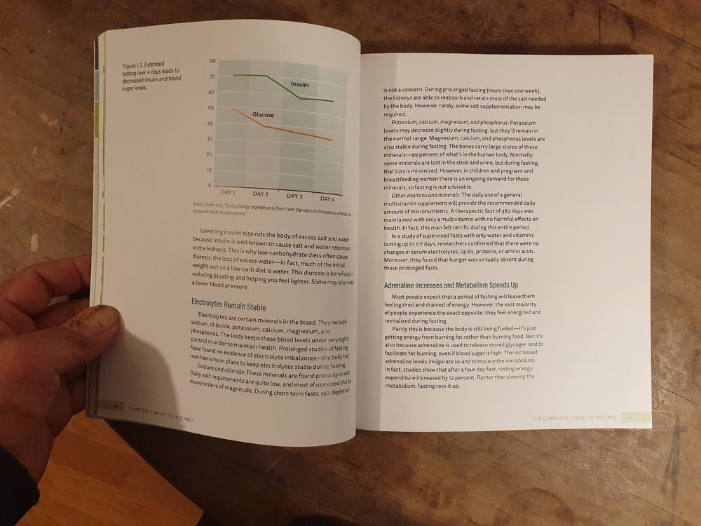 The complete guide to fasting jason fung jimmy moore kaufen auf