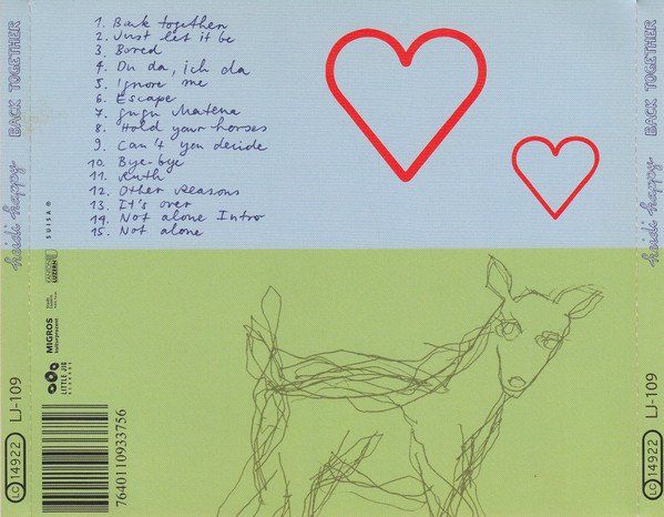 CD: CD Heidi Happy - Back together (2007) – Usato da Möriken AG venduto da mineralia 1