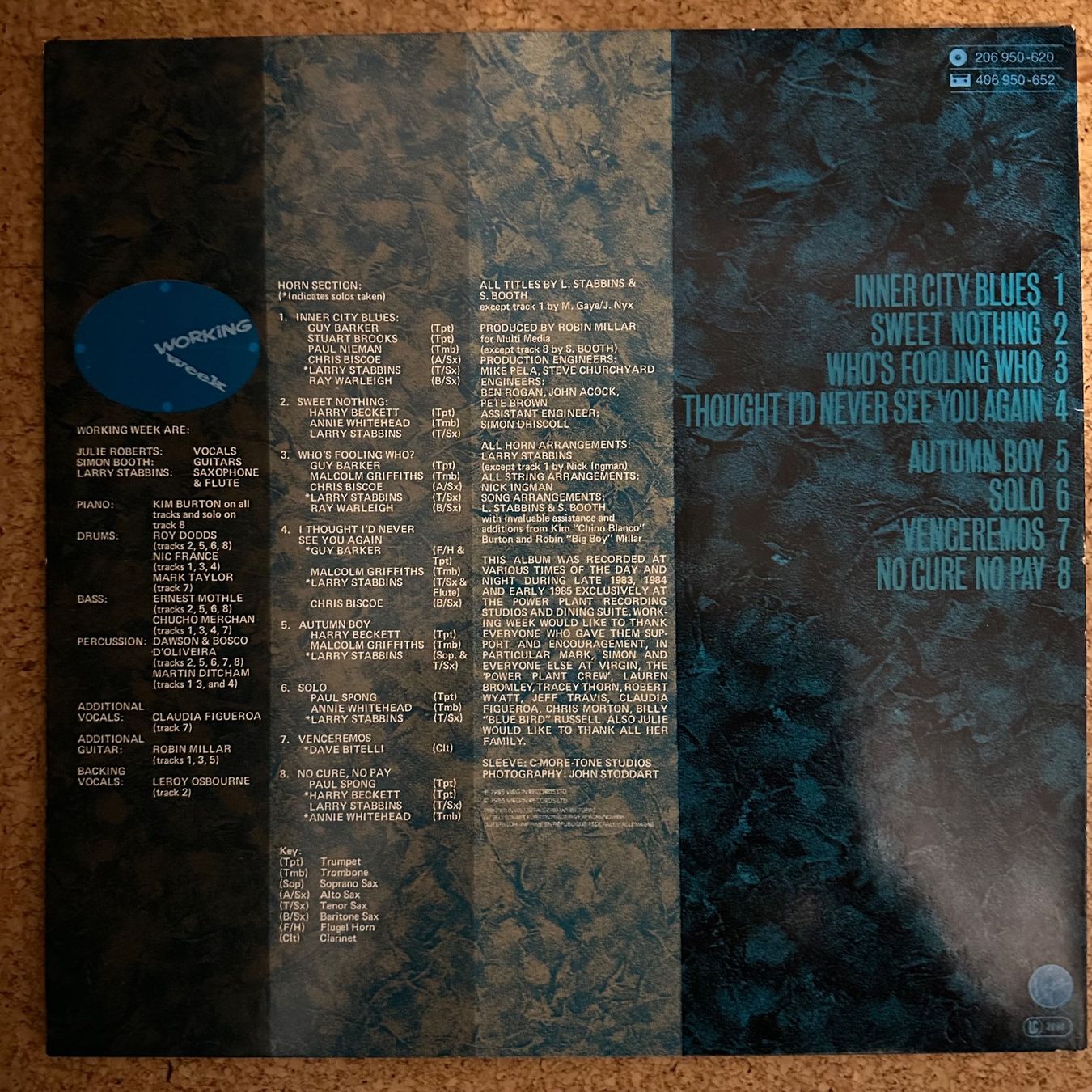 Dischi in vinile: LP - Working Week – Working Nights – Usato da Breganzona venduto da Onairda75 1