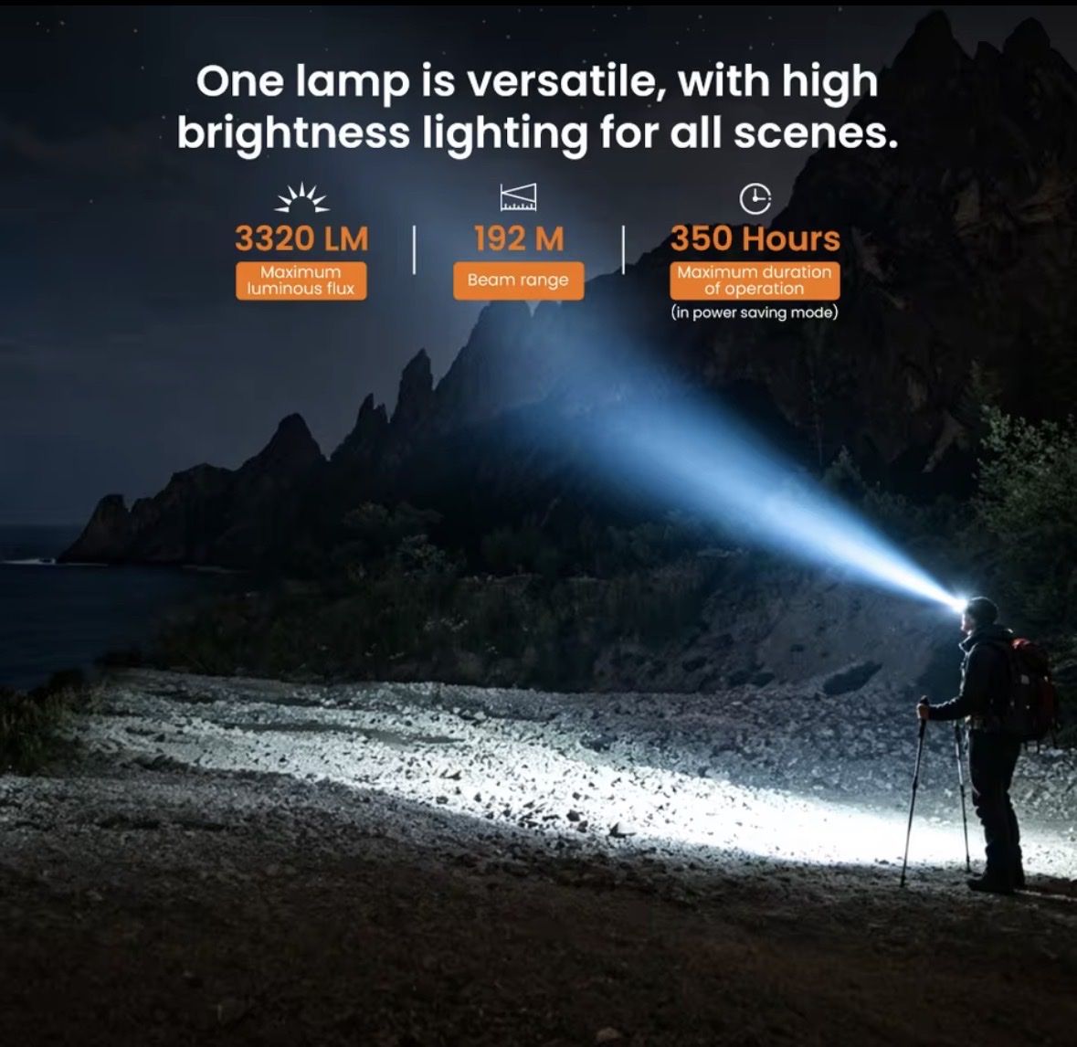Lampade: Neu: Sofirn HS23 Stirnlampe mit 3300 Lumen – Nuovo e nell'imballaggio originale da Arbon venduto da Helmuth 7