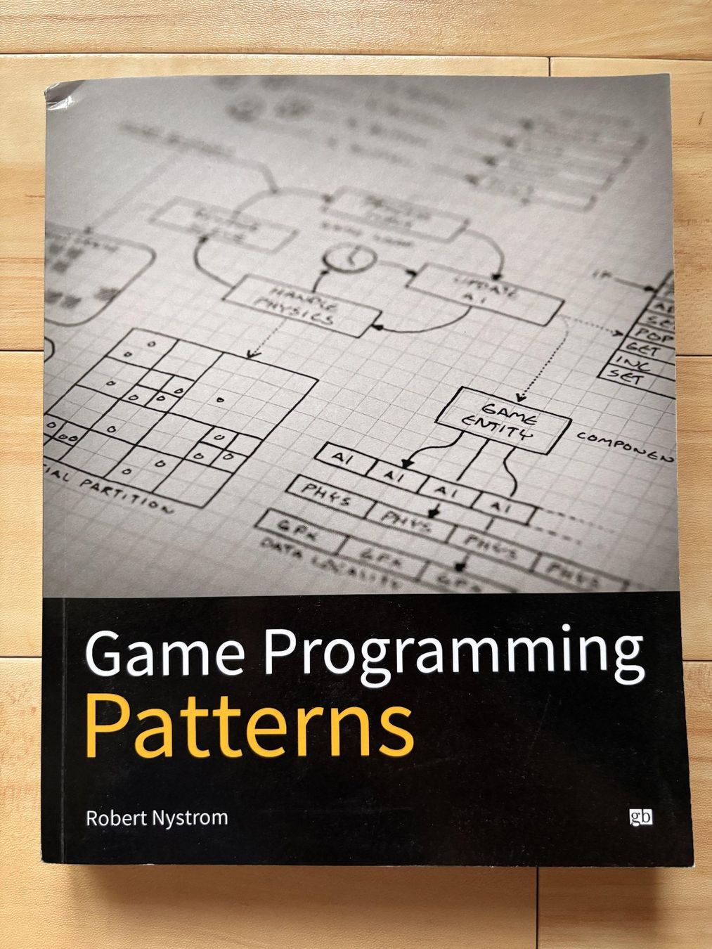 Livres: Game Programming Patterns – Robert Nystrom – D'occasion à Bassersdorf par Andre_g1