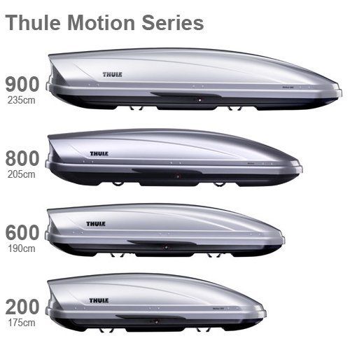 Thule Box da tetto: Dachbox/ coffre toit Thule Motion 900 – Usato da LA NEUVEVILLE venduto da gwarcurtis 2