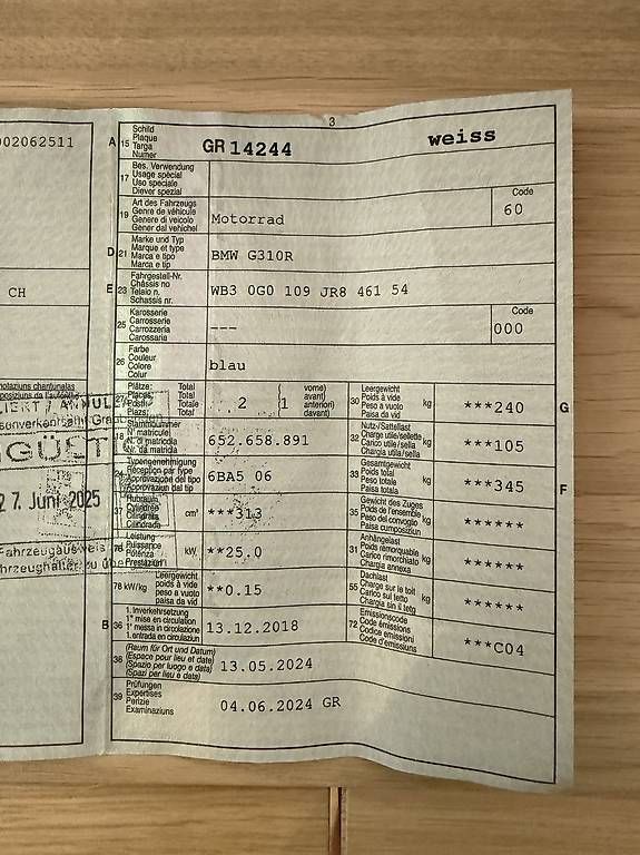 BMW Sonstige: BMW Motorrad zu verkaufen – Gebraucht aus Thusis von Gagi72