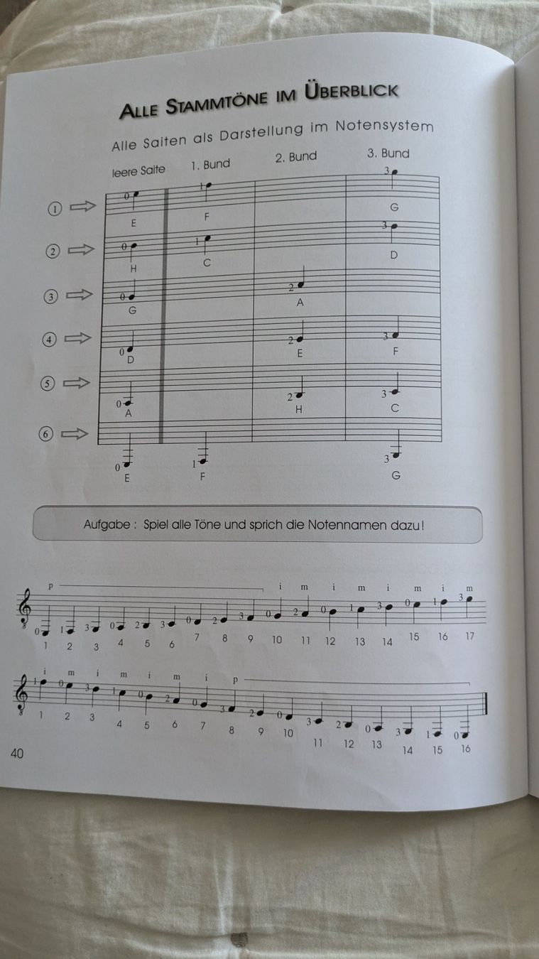 Libri: Gitarren Schule 1 mit CD – Usato da Vinelz venduto da rav_h9zs 4