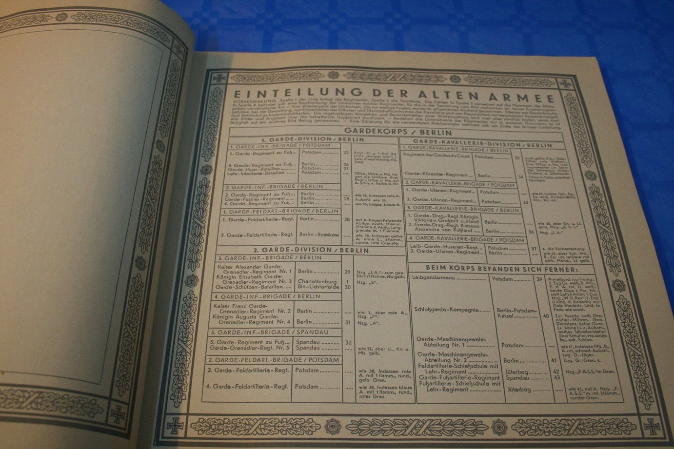 Libri: Uniformen der Alten Armee – Usato da Wettingen venduto da zibi137 3