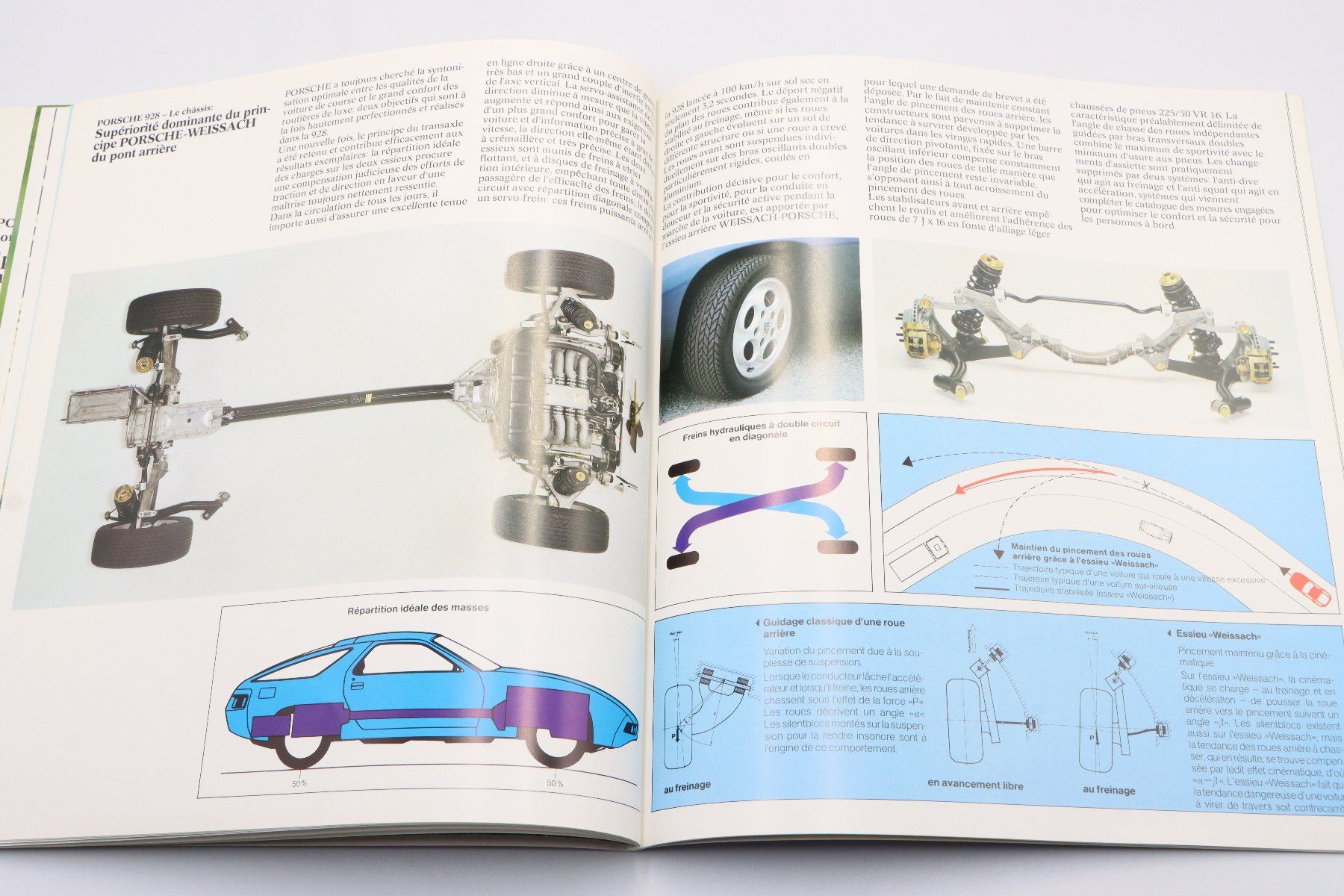 Porsche Documenti: Porsche 928 1979 Prospekt – Usato da Bühl b.Aarberg venduto da Collectorpassions 8