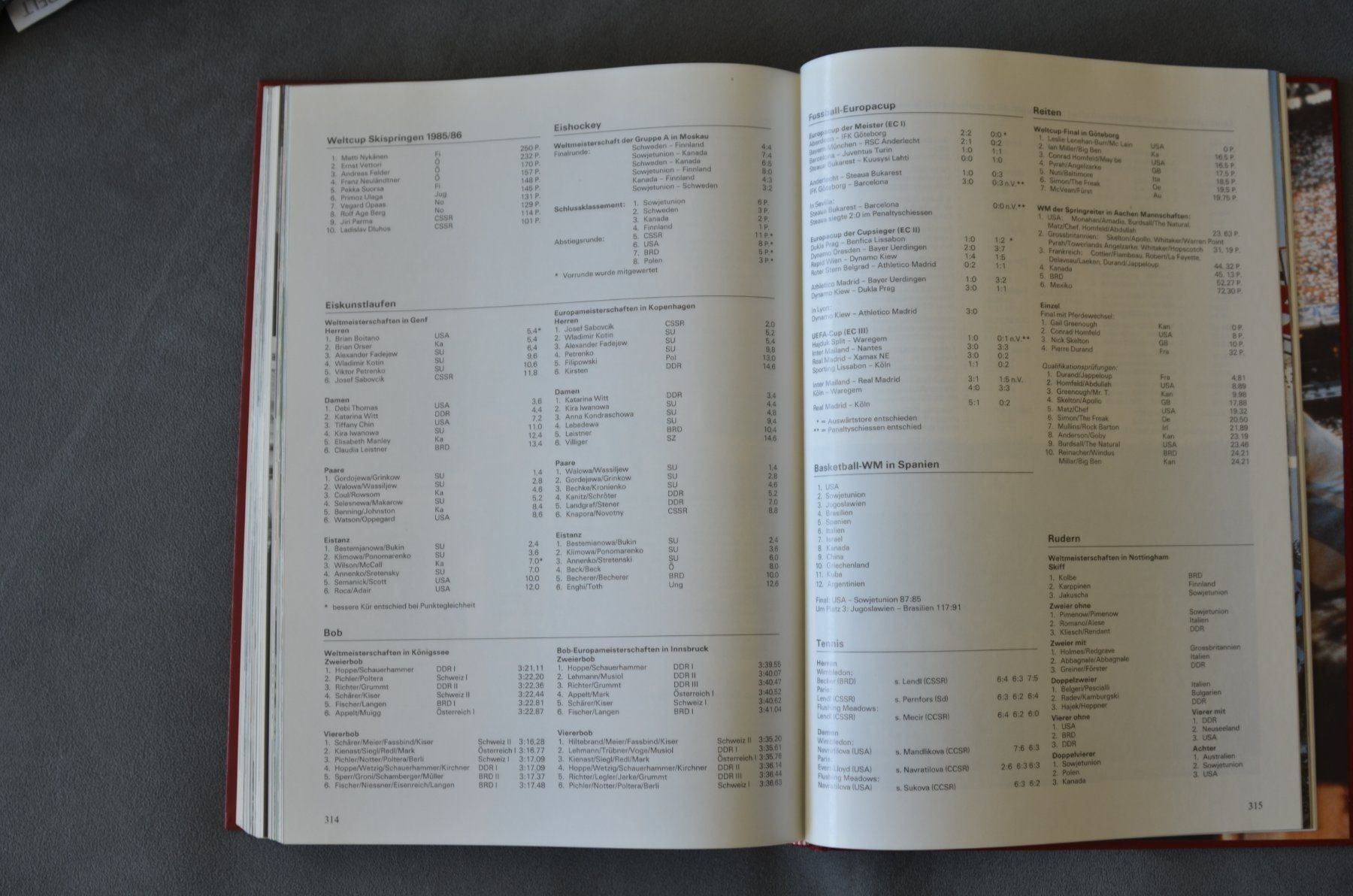 Libri: Buchserie WELTRUNDSCHAU – Nuovo (secondo la descrizione) da Magden venduto da Estimbo 7