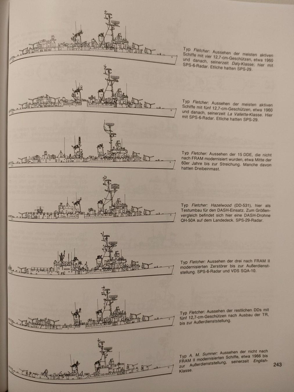 Libri: Armee Militär US NAVI Buch – Nuovo (secondo la descrizione) da Schwanden Sigrisw venduto da Wibe81 6