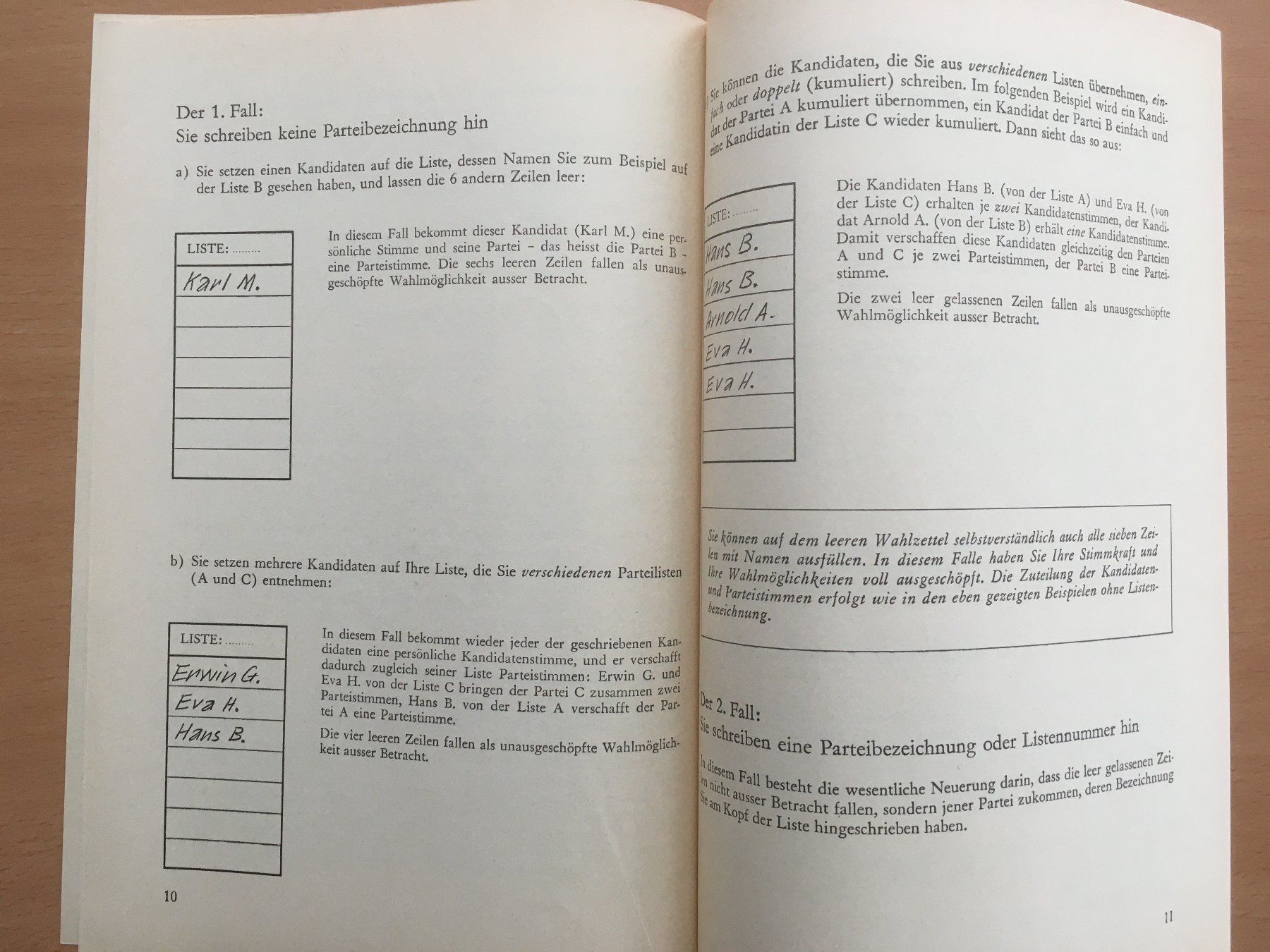 Libri: Die politischen Rechte der Schweizerin und des Schweizers – Usato da Grenchen venduto da Kogi7 4