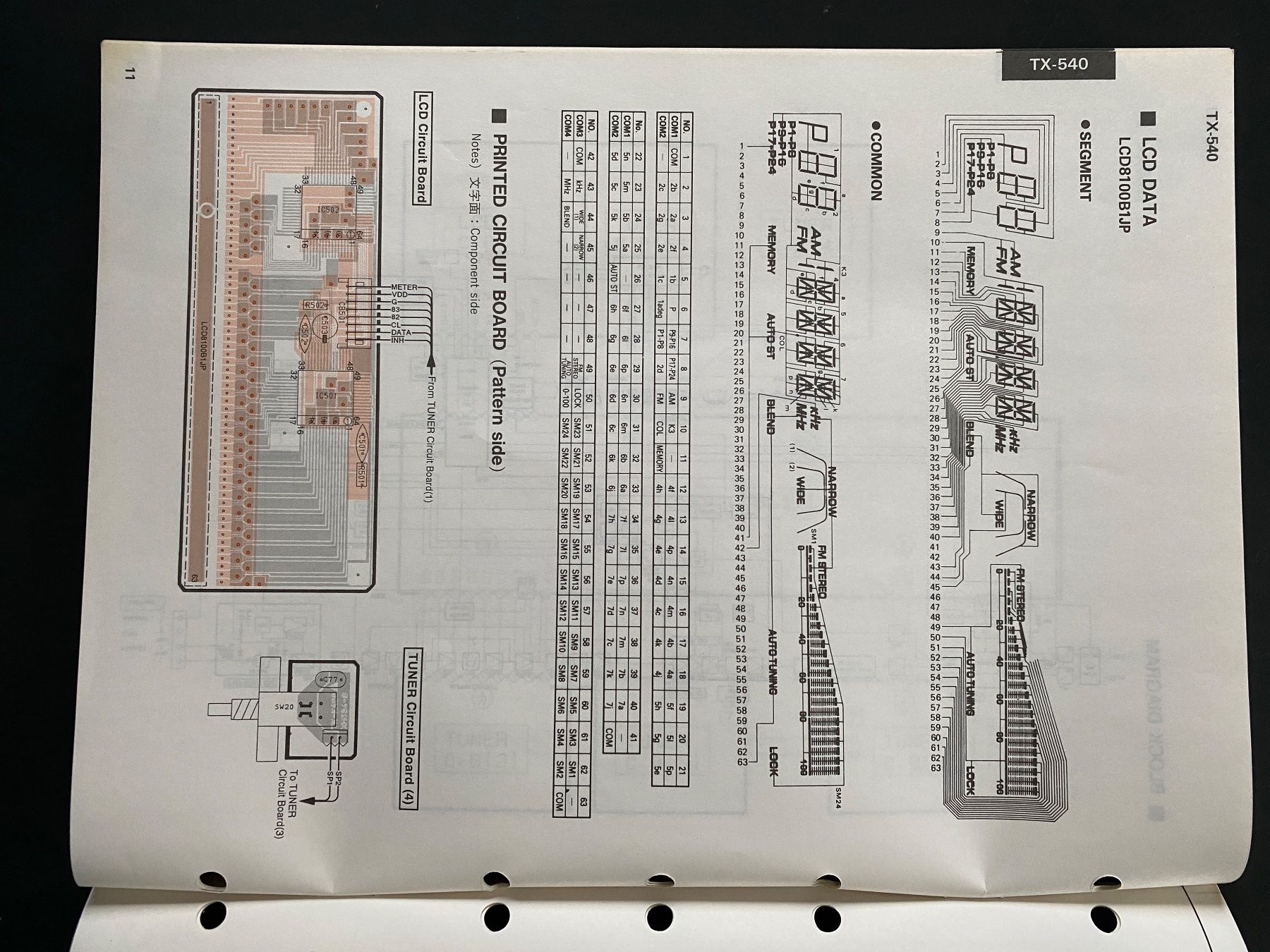 Yamaha Radio: Servicemanual YAMAHA TX-540 Tuner – Usato da Erlenbach ZH venduto da Leaford 7