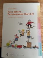 Kuno Beller Developmental Chart 0-9 years Kleinkindpädagogik
