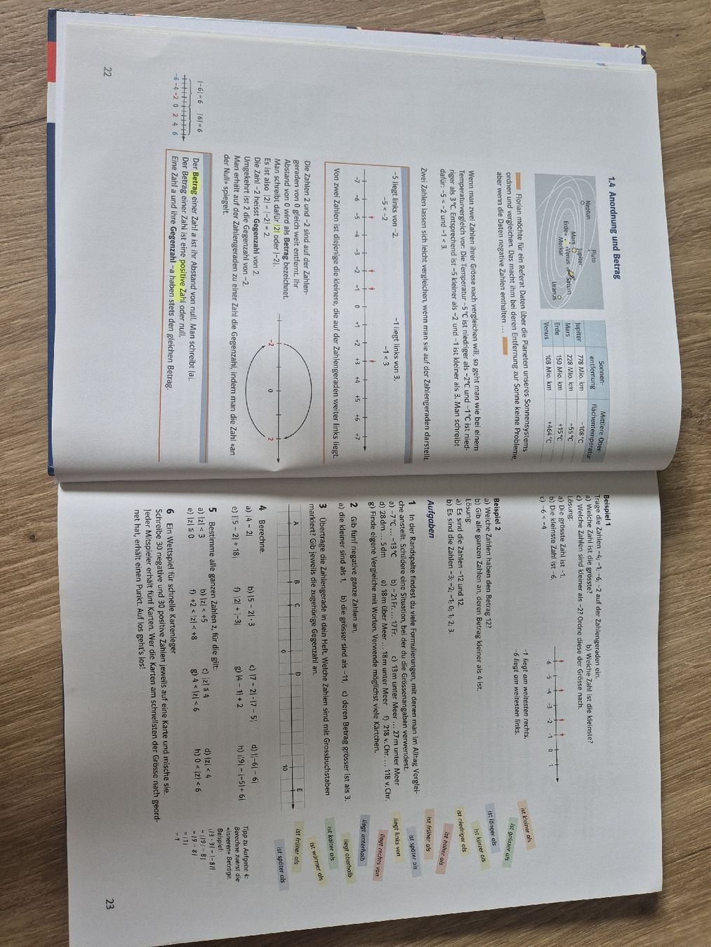Libri: Lambacher Schweizer 7/8 Grundlagen Mathematik – Usato da Oberriet SG venduto da bae_2kbx 4