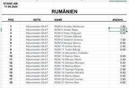 Topps Euro 2024 Deutschland Stickers Rumänien