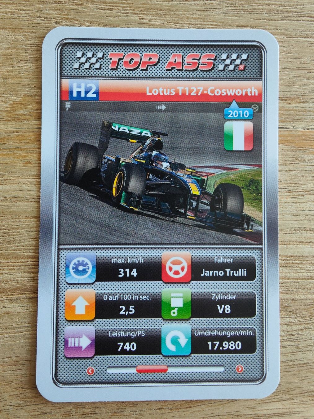 Giochi: Quartett Formel 1 – Usato da Zuzwil SG venduto da Atalanta75 4